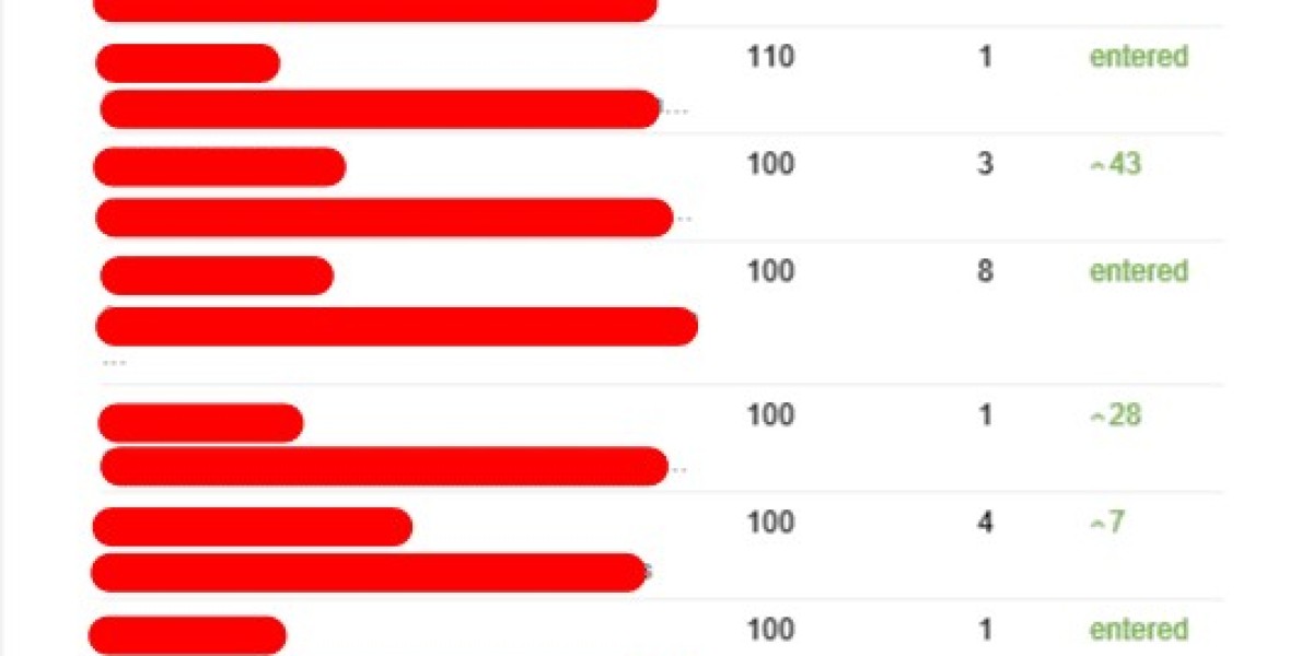 You'll Never Be Able To Figure Out This Article Rewriting Software's Secrets