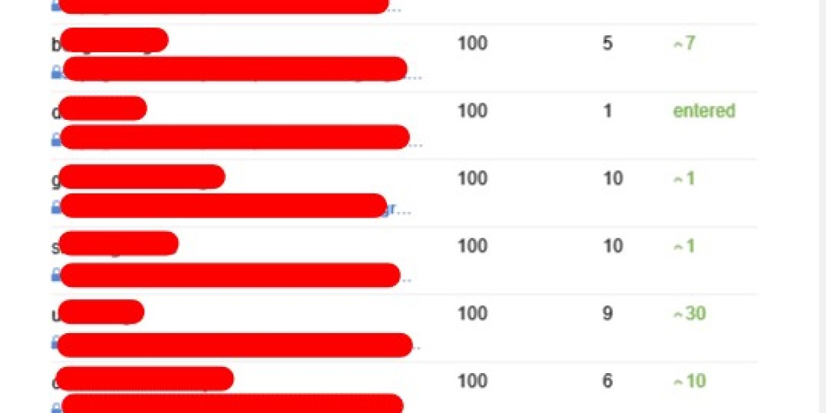 15 Facts Your Boss Wished You Knew About Consultant Seo International